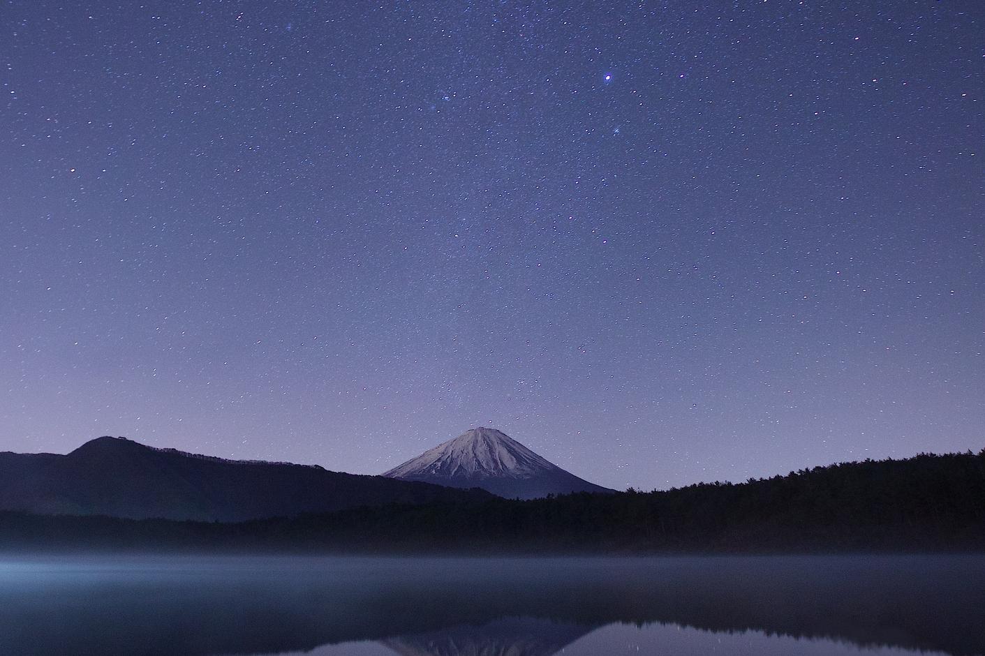 Quis sint quae temporibus nihil tempora